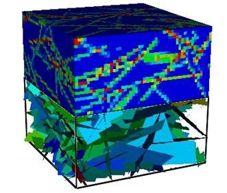 Combined DFN/CPM model